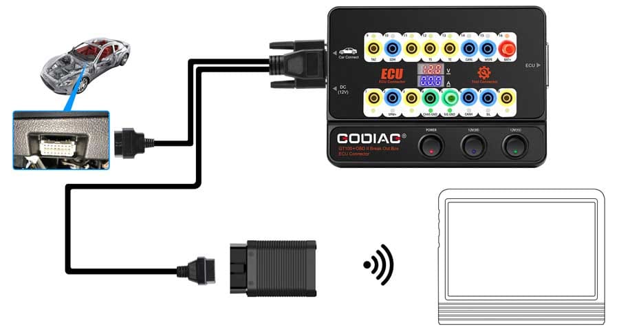 Godiag GT100+ Pro Anschluss 1