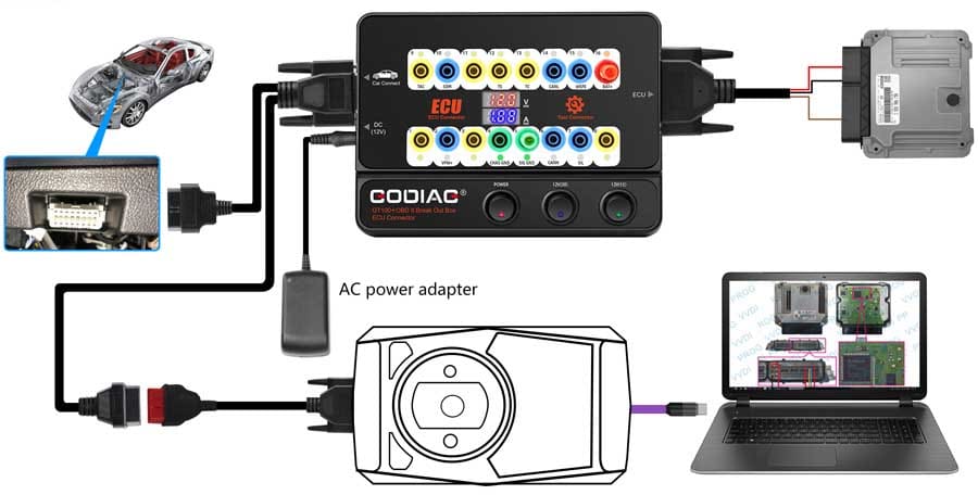 Godiag GT100+ Pro Verbindung zu XHORSE