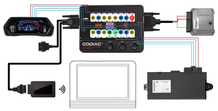 Godiag GT100+ ECU-Modul-Anschluss