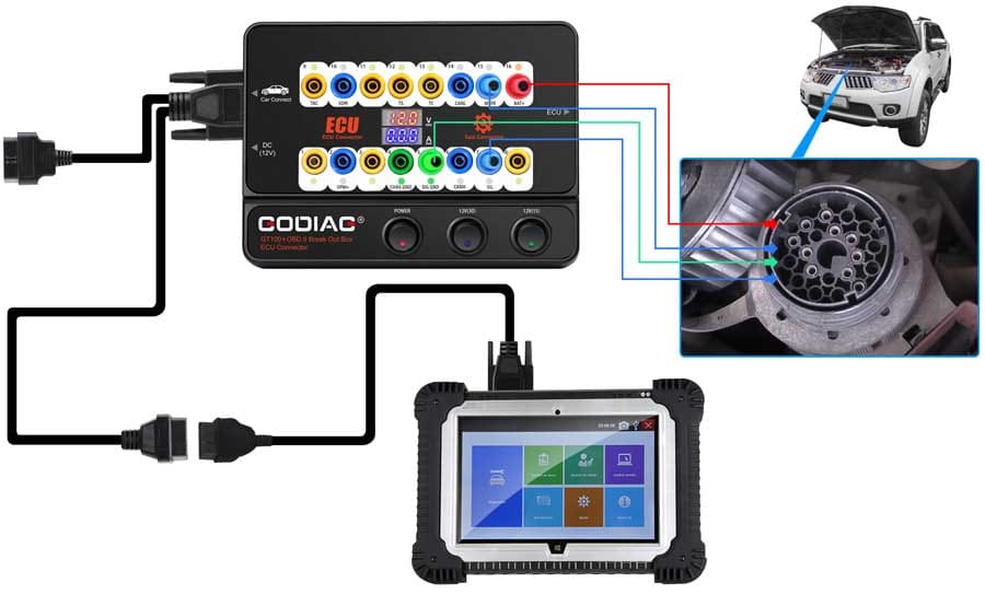 Godiag GT100+ Pro Anschluss 1