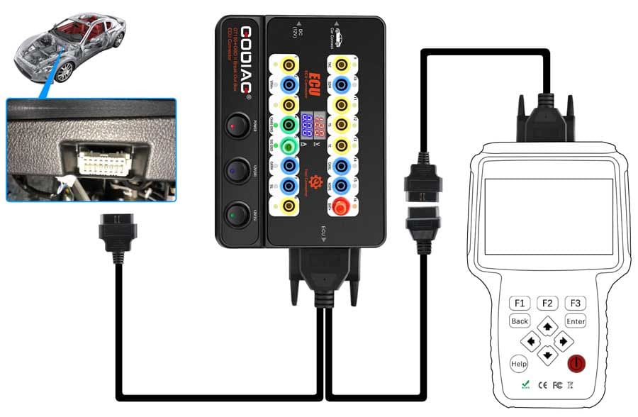 Godiag GT100+ Kabel