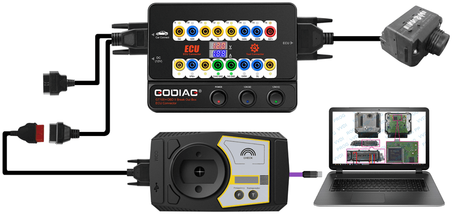 Godiag GT100+ Pro Anschluss 4