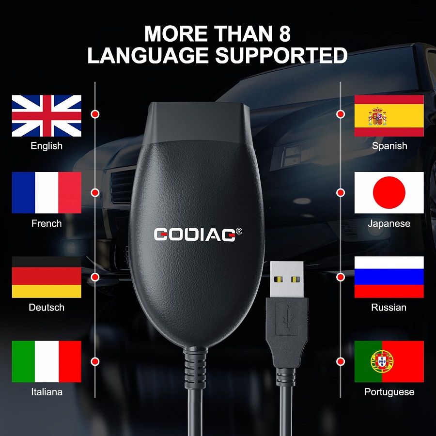 GODIAG GD101 J2534