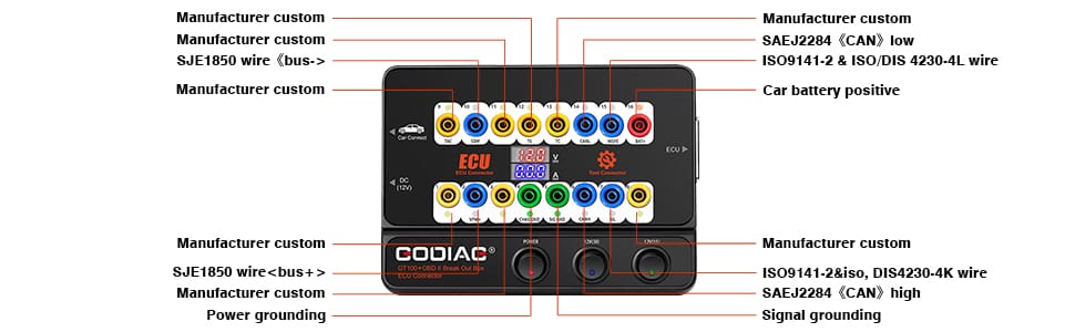 GODIAG GT100+ GT100 PLUS