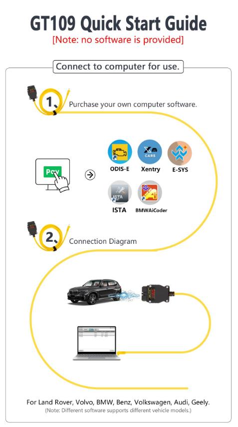 godiag-gt109-connect-to-computer--for-use