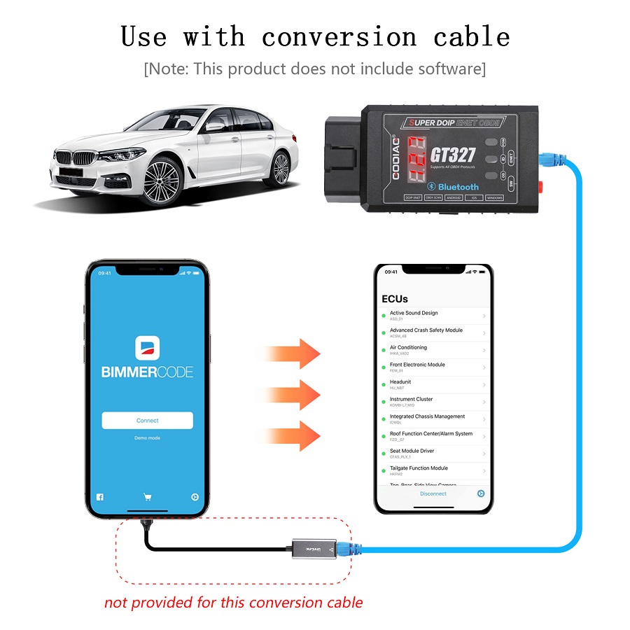 godiag-gt327-super-doip-enet-use-with-conversion-cable
