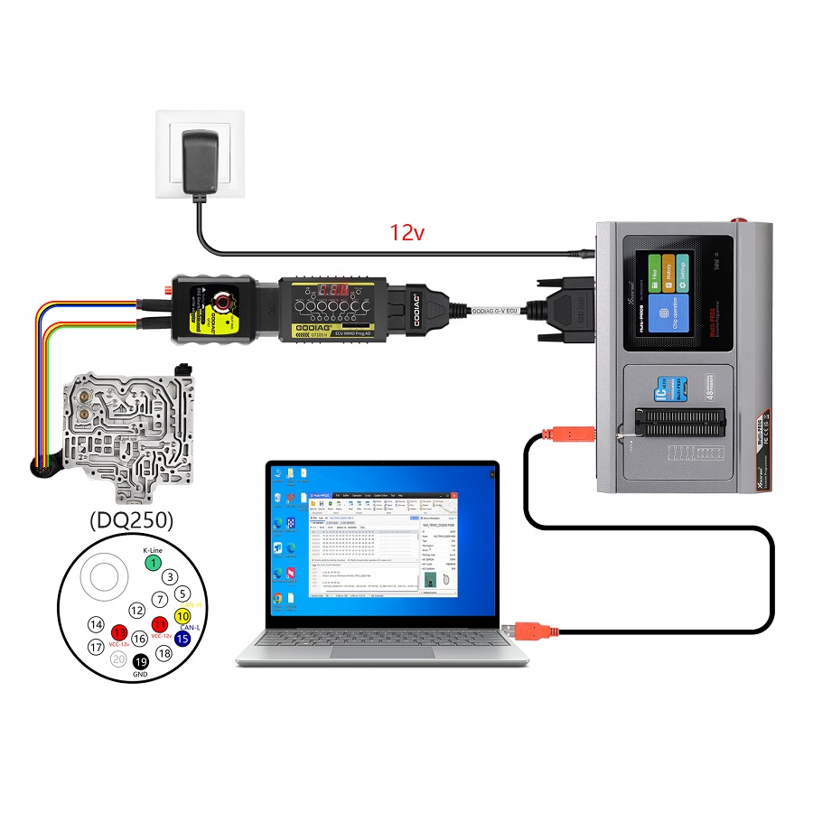 godiag-gv-ecu-kabelanschlussdiagramm-4