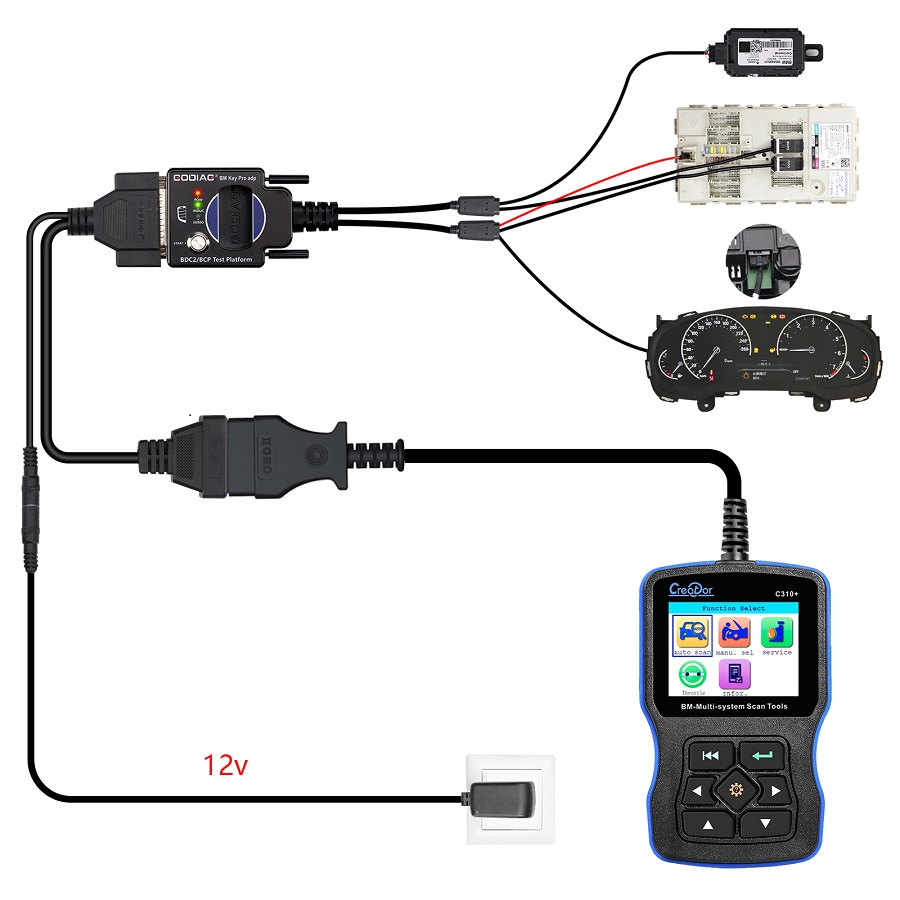 GODIAG z Creator C310+