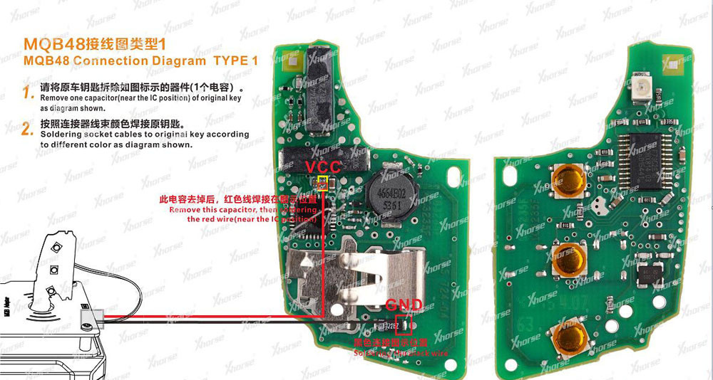 MQB Diagram