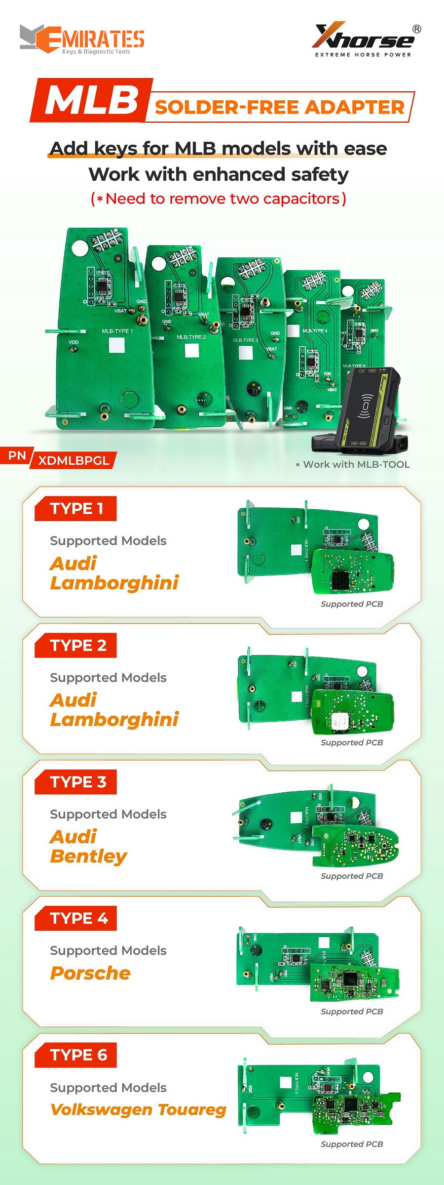Nowy zestaw adapterów bezlutowniczych Xhorse XDMLBPGL MLB Tool do samochodów Audi, Lamborghini, Bentley, Porsche i VW Touareg współpracuje z narzędziem MLB-Tool dla Key Tool Plus / VVDI2 | Emirates Keys